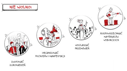 Ostrów Mazowiecka - Co to jest cisza wyborcza? Dlaczego należy jej przestrzegać 