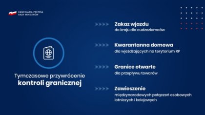 Ostrów Mazowiecka - W niedzielę nie pójdziemy do kościoła, po weekendzie nie zro