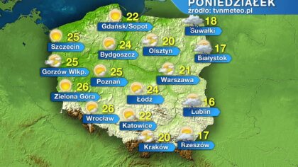 Ostrów Mazowiecka - Na początku tygodnia temperatura spadnie poniżej 20 stopni C