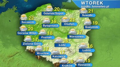 Ostrów Mazowiecka - Wtorek przyniesie nam umiarkowane i duże zachmurzenie. Na pó