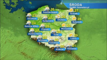 Ostrów Mazowiecka - Nadchodzące dni przyniosą gwałtowną aurę. Synoptycy prognozu