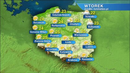 Ostrów Mazowiecka - Polska. Po fali upałów temperatura w Polsce nieznacznie spad