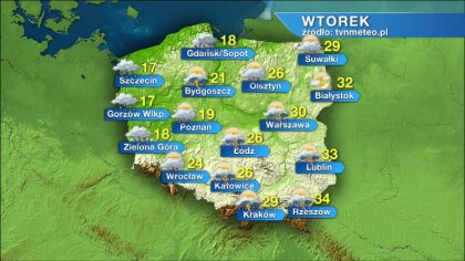 Ostrów Mazowiecka - We wtorek czekają nas ogromne różnice temperatury. W najciep