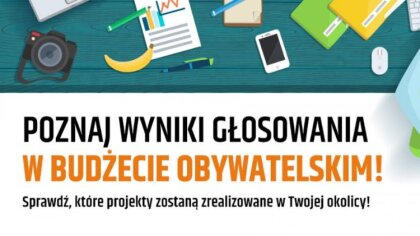 Ostrów Mazowiecka - W ramach Budżetu Obywatelskiego na 2025 rok gmina przeznaczy